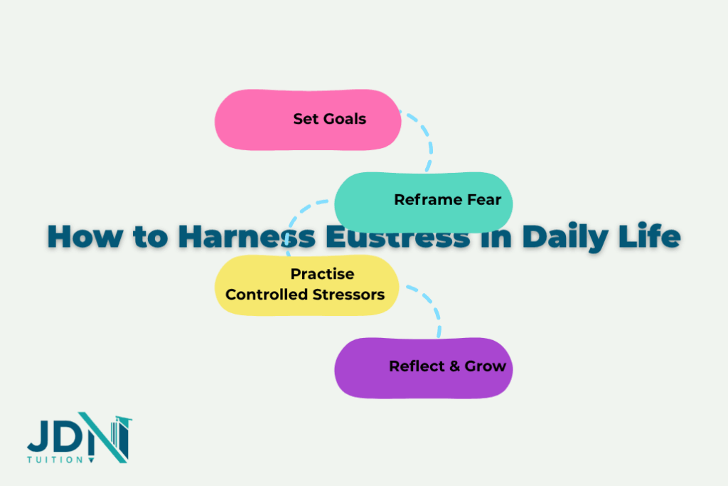 How to Harness Eustress in Your Daily Routine