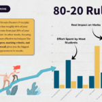How to Apply the 80/20 Rule to Score Higher in HSC Exams?