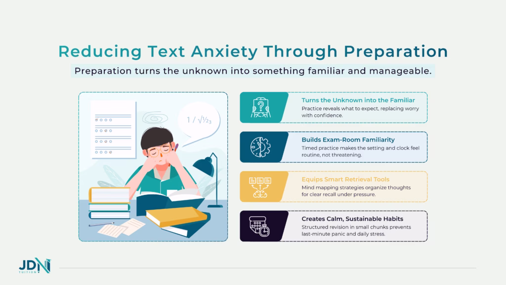 A high school student calmly filling out a practise exam paper with a timer nearby, illustrating how exam simulation reduces anxiety and improves mental well being.