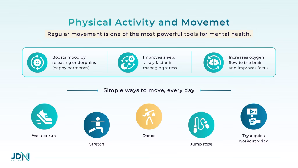 Diagram showing common physical activities to boost mood and motivation.