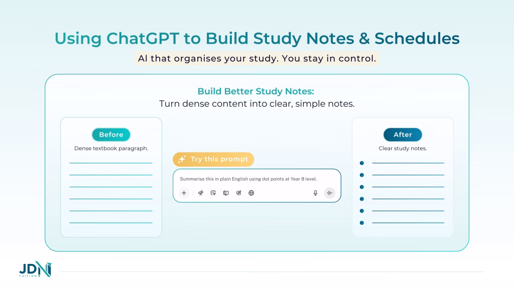Before-and-after: dense paragraph converted into bullet-point study notes using AI.