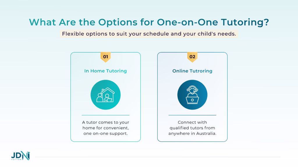Comparison of online and in-person tutoring, focusing on flexibility, interaction and cost.