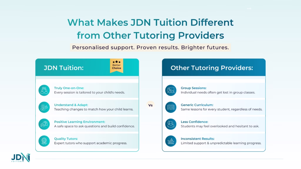 Comparison of generic tutoring vs personalised one-on-one JDN Tuition support.